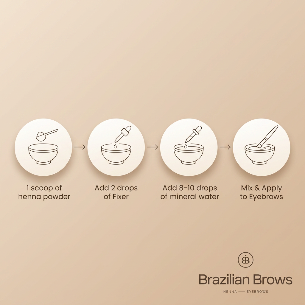 Kit de henna para cejas - 6 colores (±210 clientes)